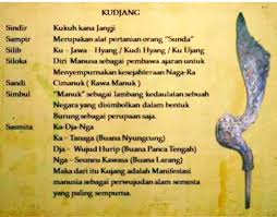 Kata fatimah merupakan kata bahasa arab diambil dari akar kata فطم yang artinya menyapih atau menghentikan anak dari menyusu atau meminum asi. Pitutur Sepuh Facebook