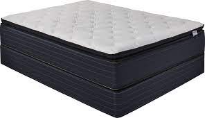 You find that there are set conditions that qualify for returns while others don't. Queen Mattresses For Sale Shop For A Queen Size Mattress Online