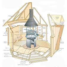 build a grill house bbq hut home improvement home improvement projects