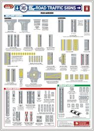 Sadc Road Traffic Signs Poster