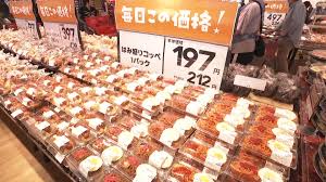 News source: Yahoo!ニュース