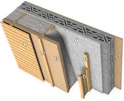 Objekt4 Wandaufbau Holzgarage Energetische Sanierung Rhombus Fassade