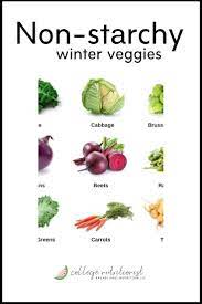 Maybe you would like to learn more about one of these? Starches Vs Non Starchy Vegetables The College Nutritionist