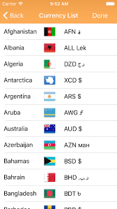 The peso (established as the peso convertible) is the currency of argentina, identified by the symbol $ preceding the amount in the same way as many countries using dollar currencies. Github Adnan1990 Adcurrencypicker Reuseable Control For Selecting Currency Conversion Supported By Yahoo Get Country Name Country Code Currency Code And Currency Symbol