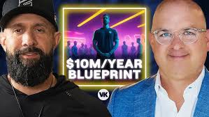 Guide to Grow Your Apparel Business