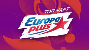 Прямой эфир муз тв онлайн. Muz Tv Smotret Onlajn Klipy I Muzyka Besplatno Zvezdy Charty I Hity Shou Biznesa