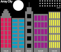 E Is For Explore Array City Math Art Math Multiplication Multiplication Art Projects