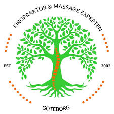 Kiropraktor & Massage experten Göteborg