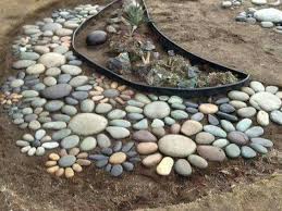 Garden Design Diy Landscaping Garden Art
