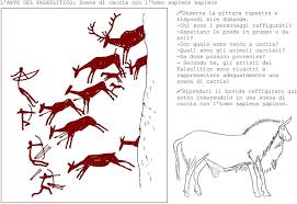 Le classi terze della scuola primaria pio borri hanno svolto un viaggio di istruzione presso il villaggio preistorico gli albori, dove gli spazi sono appositamente allestisti per garantire un contatto con una realtà risalente a circa. Ipotesi Di Storia Leggenda Il Paleolitico Dell Homo Sapiens Civilta Dell Homo Sapiens Epoca Luogo Condizioni Climatiche Condizioni Ambientali Fauna Pdf Download Gratuito