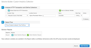 This example shows how to connect to the goodreads website through google apps script, find books by title, parse the xml results as json and write the results in a google spreadsheet. Analyze Api Message Content Using Custom Analytics Apigee Edge