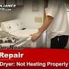 To diagnose a heating element problem, you'll need essential tools such as a flat head and philips screwdriver, as well as a multimeter. 1