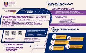 Isi kandungan cara membuat semakan syarat kelayakan uitm syarat am kemasukan ke universiti teknologi mara cara membuat semakan syarat kelayakan uitm. Hea Uitm Johor Iklan Permohonan Kemasukan Ke Program Facebook