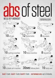 Abs Workout Routine For Men To Get A Six Pack Fast In 2020 Abs Workout Routines Abs Workout Workout Guide