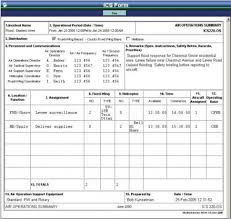 Incident Command System Ics Alert Technologies Corporation