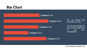 Flat Design Templates Powerpoint Charts