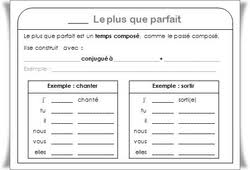 Exercice de conjugaison sur tous les temps, exercice de type qcm, exercice pour s'entraîner à conjuguer. Lecons De Conjugaison Cm1 Cm2 Charivari A L Ecole