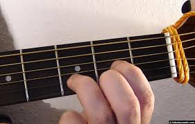 Em d c never opened myself this way em d c life is ours. Nothing Else Matters Guitar Tab Metallica
