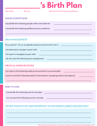 Birth Plans For First Time Moms Pdf How To Write A Birth Plan With Printable Birth Plan Worksheet Mommy Home Manager Birth Plan Template Birth Plan Birth Plan Printable