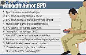 4 tahun 2019 tentang pengangkatan staf sekretariat badan permusyawaratan desa bpd tahun anggaran 2019 dengan rahmat tuhan yang maha esa kepala desa wakeakea menimbang. Daftar Gaji Bpd Terbaru Terlengkap 2021 Pilihprofesi
