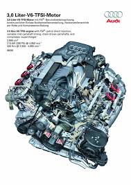 Jaguar v6 engine conversion kit for mazda mx5 / miata mk1 & mk2 / na & nb,v6 mx5 Der Neue 3 0 Tfsi Hightech V6 Mit Kompressoraufladung Audi News
