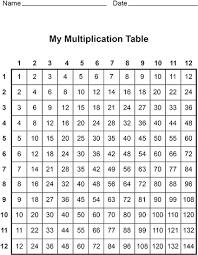 Maths is such kind of subject which most students like it and there are few who don't like the. Download Free Multiplication Table Printable Free Printable Multiplication Table Png Image With No Background Pngkey Com