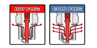 Look for black, dry, fluffy carbon. Guide To Understanding Spark Plug Heat Ranges