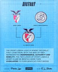 9 years ago no, you don't.'t was a pleasure to help. Behind The Badge The Eagle Wheel And Colours That Symbolise Benfica
