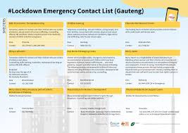 Gauteng now has 302 cases, most of which are in johannesburg. Isla On Twitter Gauteng Lockdown Emergency Contact Numbers 1 2 Sonketogether