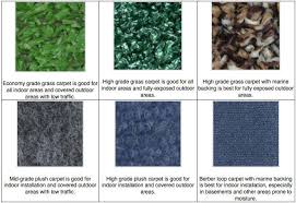 Free delivery on every order. Lowe S Home Improvement Indoor Outdoor Carpet Marine Carpet Outdoor Carpet