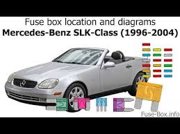 1999 slk 230 fuse diagram wiring diagrams