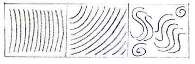 Pola garis lengkung memberikan kesan. Unsur Unsur Desain Busana Fesyendesign Com