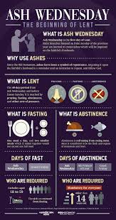 From unusual traditions to new practices, here's what you should know about the first day of lent. Ash Wednesday The Beginning Of Lent Abs Cbn News