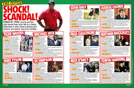 Ten Sporting Scandals | Ivan Smith