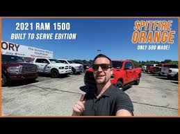 Image result for Spitfire Orange 2023 Chrysler