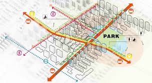 青岛海岸万科城 拾光公园 zap associates qingdao park city