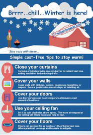 Maybe you would like to learn more about one of these? How To Keep Your Home Warm