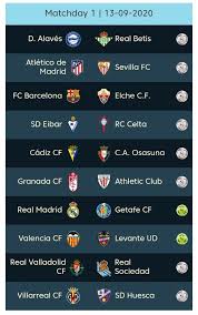 Vive todas as emoções dos jogos da liga nos em tua casa. Pierwsza Kolejka La Liga W Sezonie 2020 21 Sportbuzz Meczyki Pl