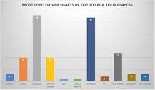 Image result