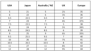 Size Chart For Women Shoes Girls Clothing Stores