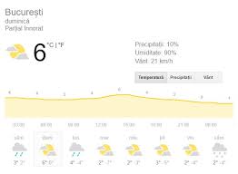 Jun 15, 2021 · meteorologii au emis marți o avertizare cod portocaliu de ploi și vânt, valabilă în 12 județe din partea de est a țării. Vremea Viisoara Cluj Accuweather Festivaldeigiovanipalazzolo It