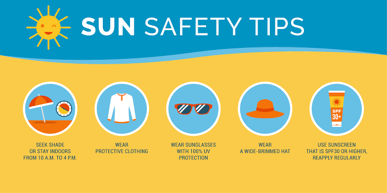 Sun Safety Update from Nurse Pam - Crossroads Academy