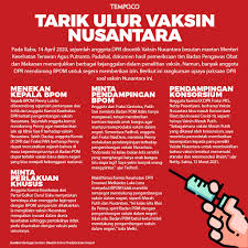 Antibodi seumur hidup vaksin nusantara diklaim bisa memproduksi kekebalan tubuh yang memberikan perlindungan. Zdcwst4iypyenm