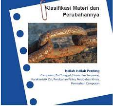 Download ppt klasifikasi materi dan perubahannya kelas 7. Rangkuman Ipa Kelas 7 Bab 3 Klasifikasi Materi Portal Edukasi