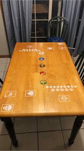 Magic The Gathering Decals Magic The Gathering Cards Magic The Gathering Gathering Table