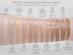 In the year 2018 af, foundations are held to a higher standard. Revlon Colorstay Full Cover Foundation Mateja S Beauty Blog