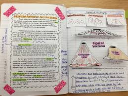 Mountain Forming Volcanoes Read Apply Interactive Notebook Activity A Reading Passage And Science Reading Passages Science Reading Reading Comprehension