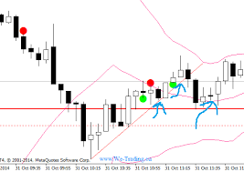 гдз по математике 6 класс а г мерзляк 2014 Forex Trading Through Sberbank Slovenia Wikipedia Ro Forex Trading Trading Slovenia