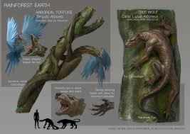 Evolution Project Low Gravity Earth Dan Iorgulescu Fantasy Creatures Art Creature Concept Art Weird Creatures