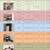 Harga yang pantas dan murah untuk anda kami berikan untuk jasa pembuatan kitchen set pada kami, karena kami merupakan salah satu jasa pembuat kitchen set jakarta terbaik yang pernah ada. Https Encrypted Tbn0 Gstatic Com Images Q Tbn And9gcrsvdd5tkinvg4lidtfu Aoc2i4 Zl26pli65dskfq Usqp Cau